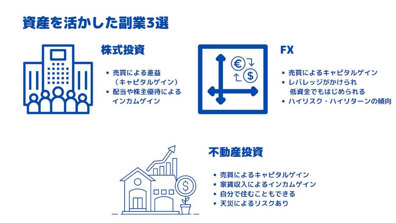 副業で月3万円稼ぐ方法・おすすめの副業10選